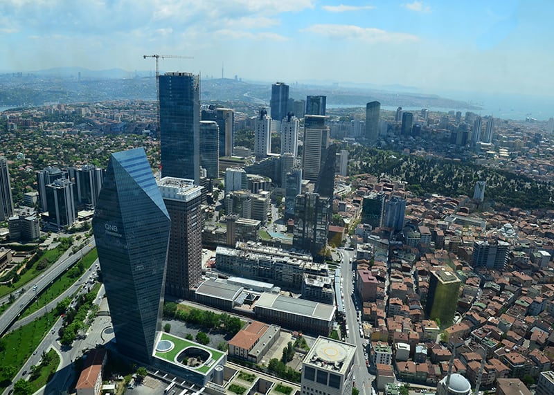 The Developments in The Turkish Real Estate Sector in 2018
