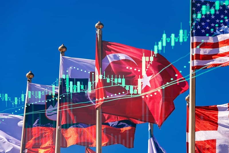 Turkish economy until the end of 2019